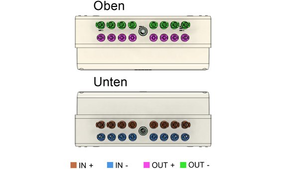 TARU GAK 2IN/2OUTx4 4MPPT 4ÜS MC4_u_o